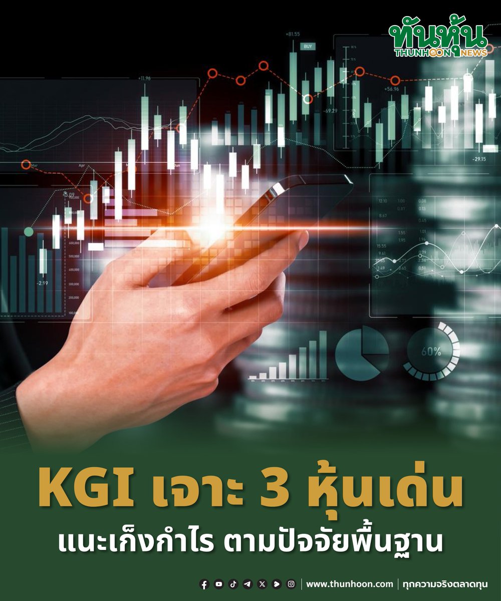 thunhoon1's tweet image. KGI เจาะ 3 หุ้นเด่น แนะเก็งกำไร ตามปัจจัยพื้นฐาน
อ่านเพิ่มเติม คลิก thunhoon.com/tu-hmpro-bdms-…
#thunhoon #หุ้น #TU #HMPRO #BDMS