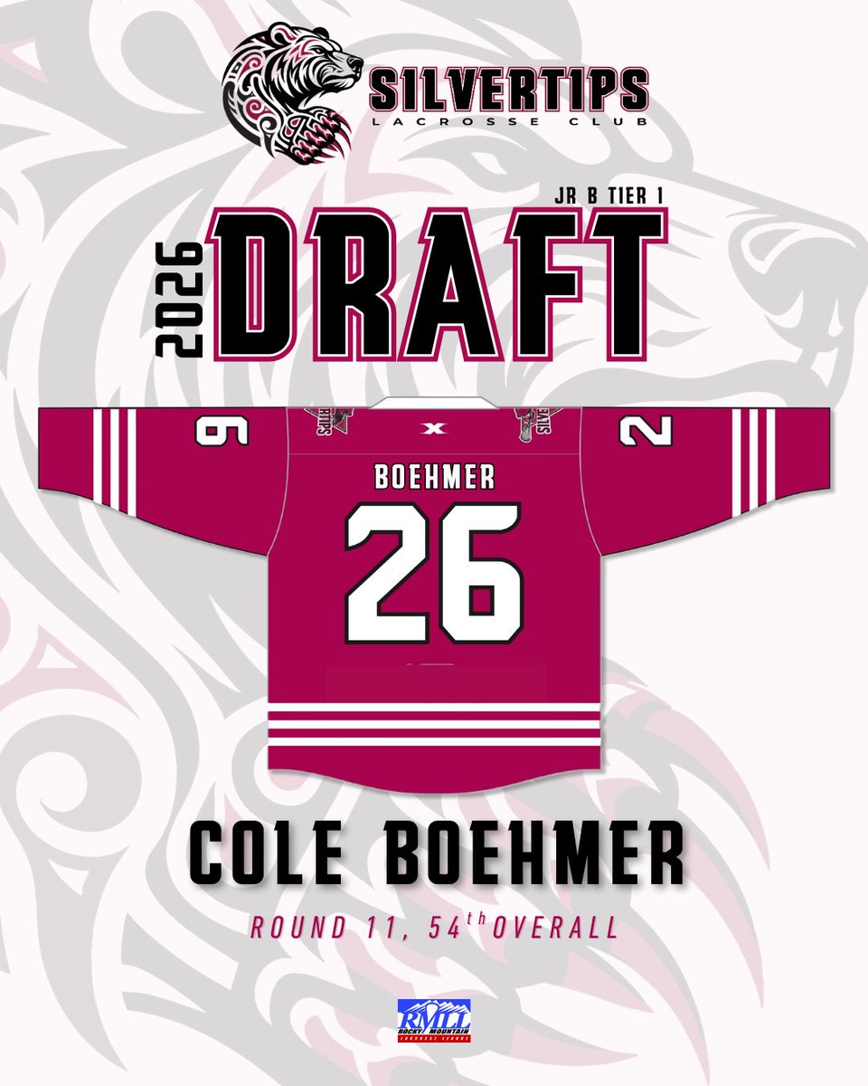 Silvertips Lacrosse tweet media