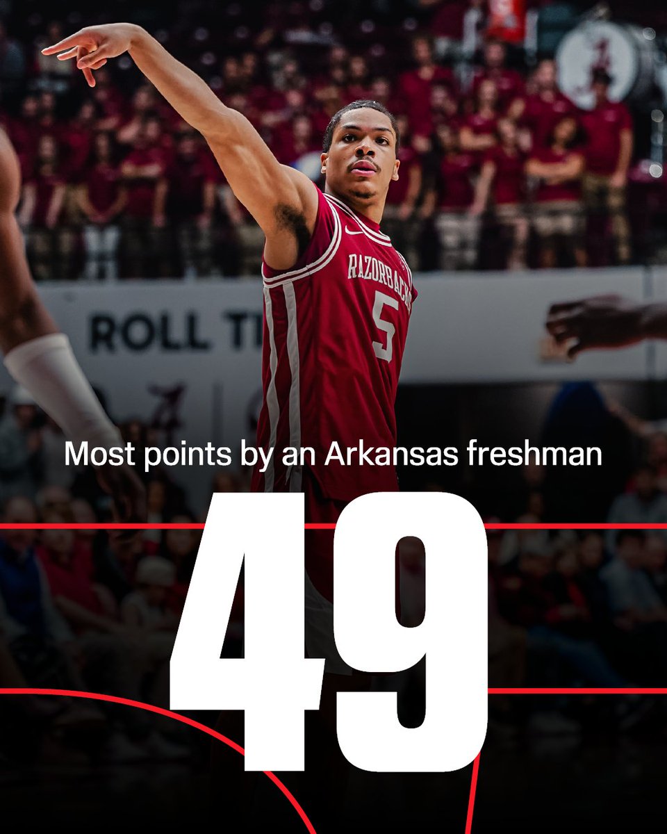 DARIUS ACUFF JR. IS A BUCKET 🪣

His 49 points in the loss to No. 25 Alabama are the most points by a Razorbacks freshman and the second-most EVER in an Arkansas men's basketball game 🔥