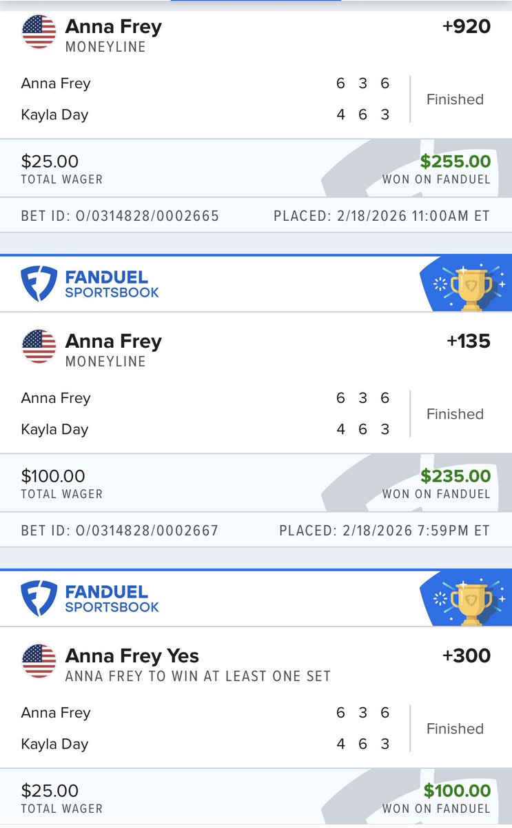 Wildly mispriced line