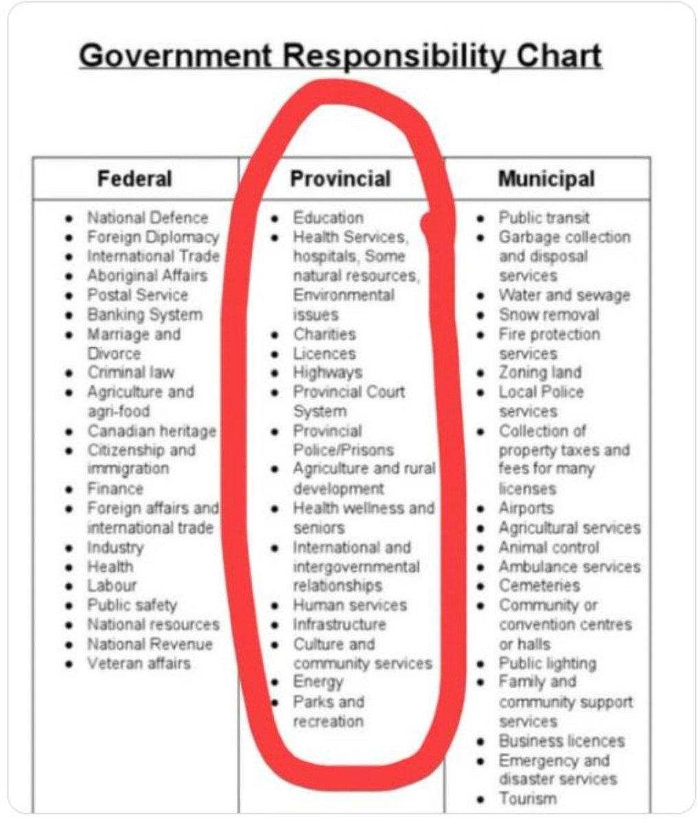 Danox🇨🇦 tweet media