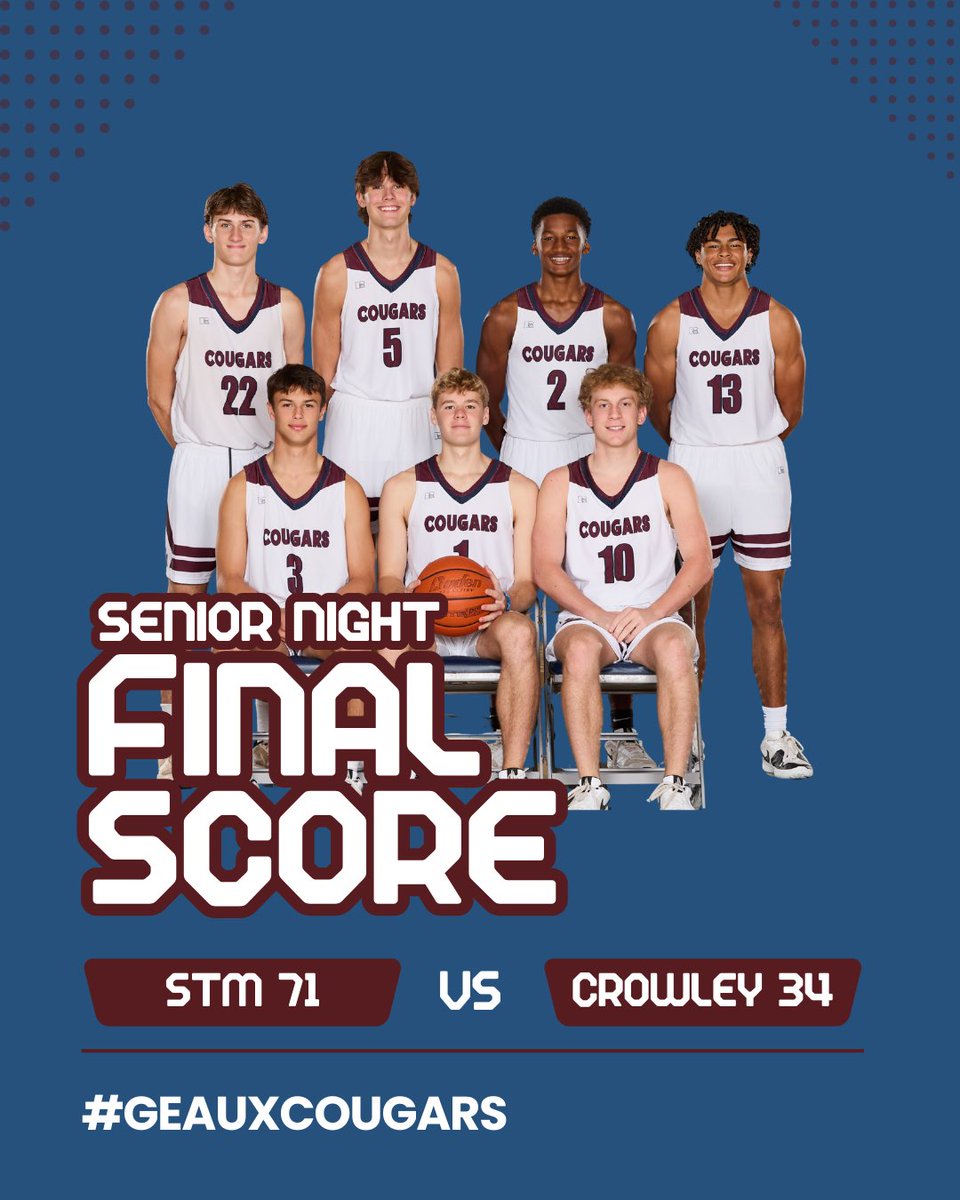 STM Cougar Basketball tweet media