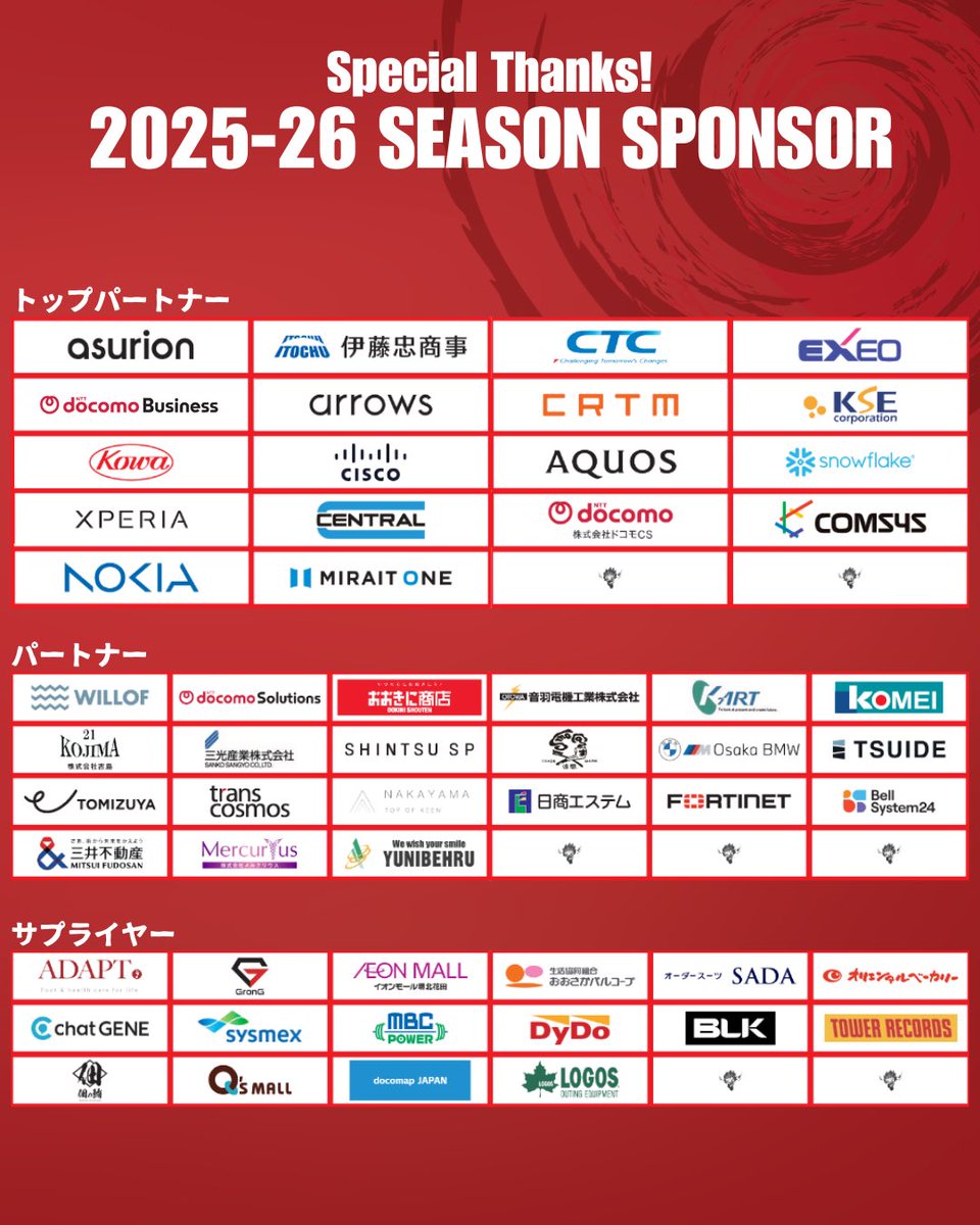 レッドハリケーンズ大阪 tweet media