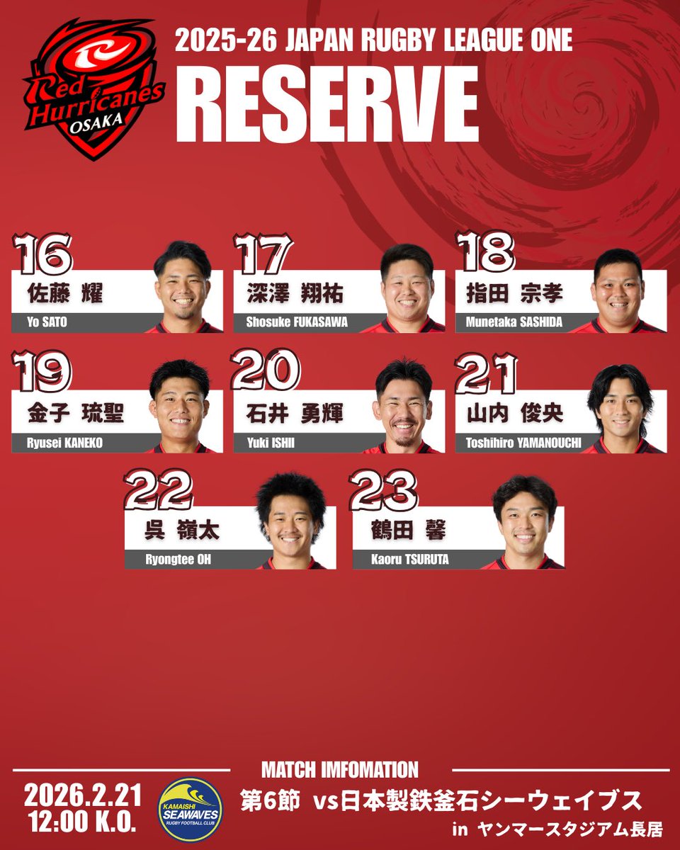 レッドハリケーンズ大阪 tweet media
