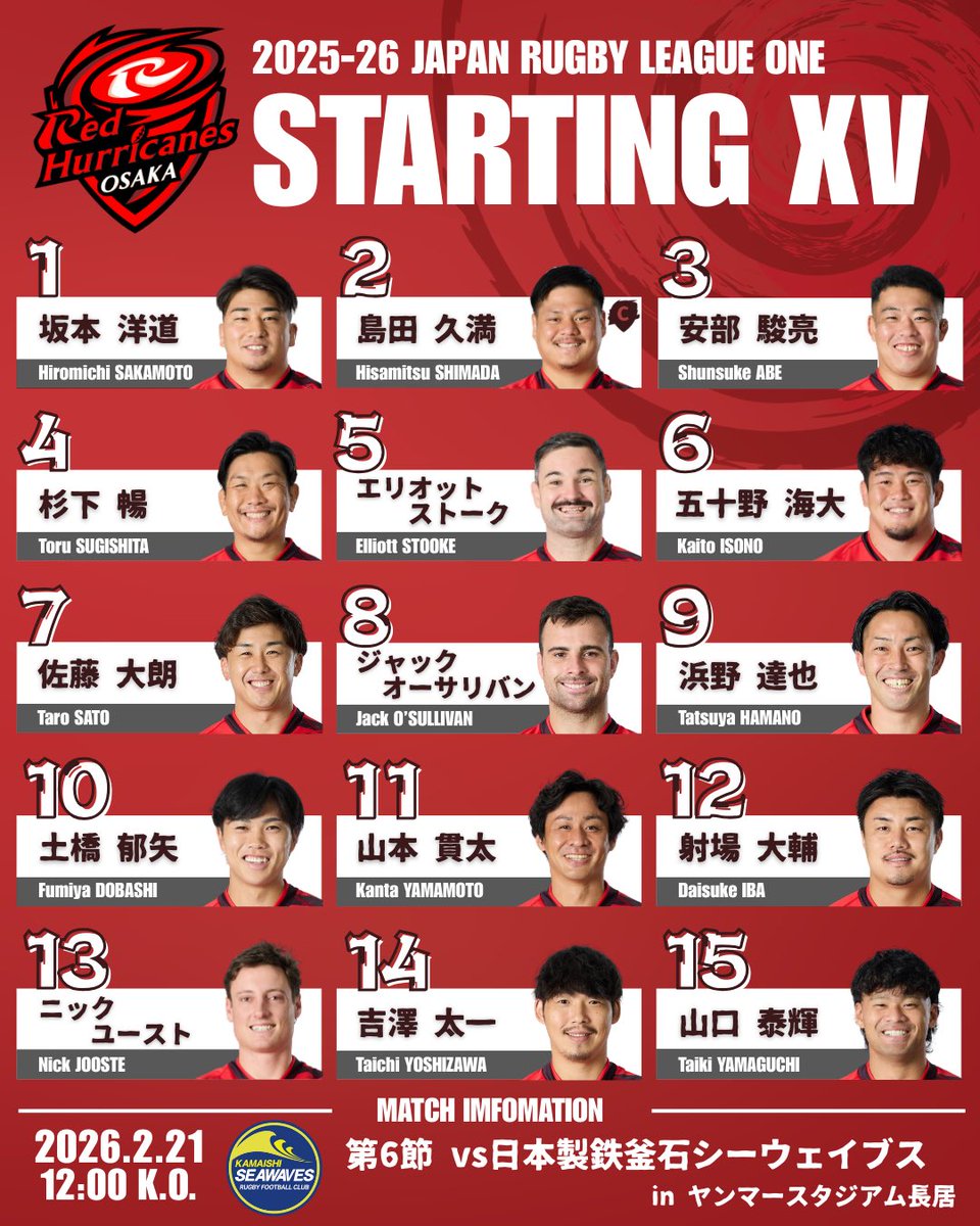 レッドハリケーンズ大阪 tweet media
