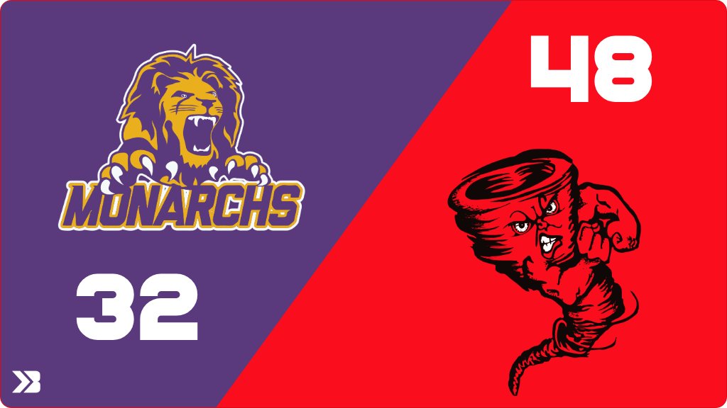 MonarchsAD tweet media