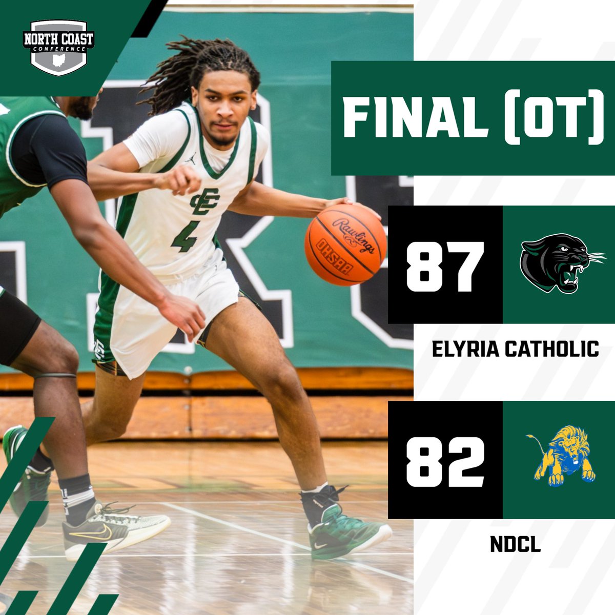 ECHSAthletics's tweet photo. HUGE NCC win tonight for our boys basketball team as they outlast NDCL in overtime!! 🔥🏀

Matisse Williams led the way with 29 points as four Panthers reached double figures!

Robbie Duray dropped a season-high 19, Purvie Smallwood III added 13, &amp; Donovan Shumpert chipped in 12 https://t.co/0II1u8LZLV
