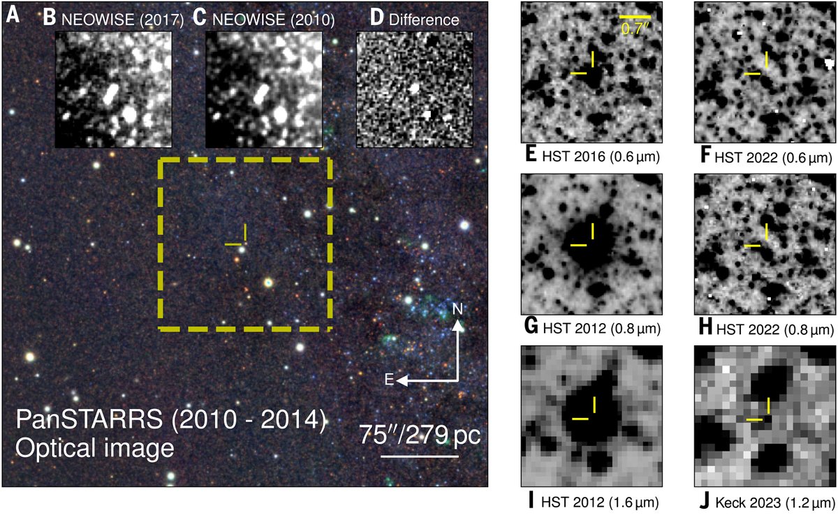 Astronomers have caught a massive star in the Andromeda Galaxy quietly dying, collapsing into a black hole without producing a supernova, leaving behind little more than a fading trace.

The findings provide some of the strongest evidence yet that so-called failed supernovae can