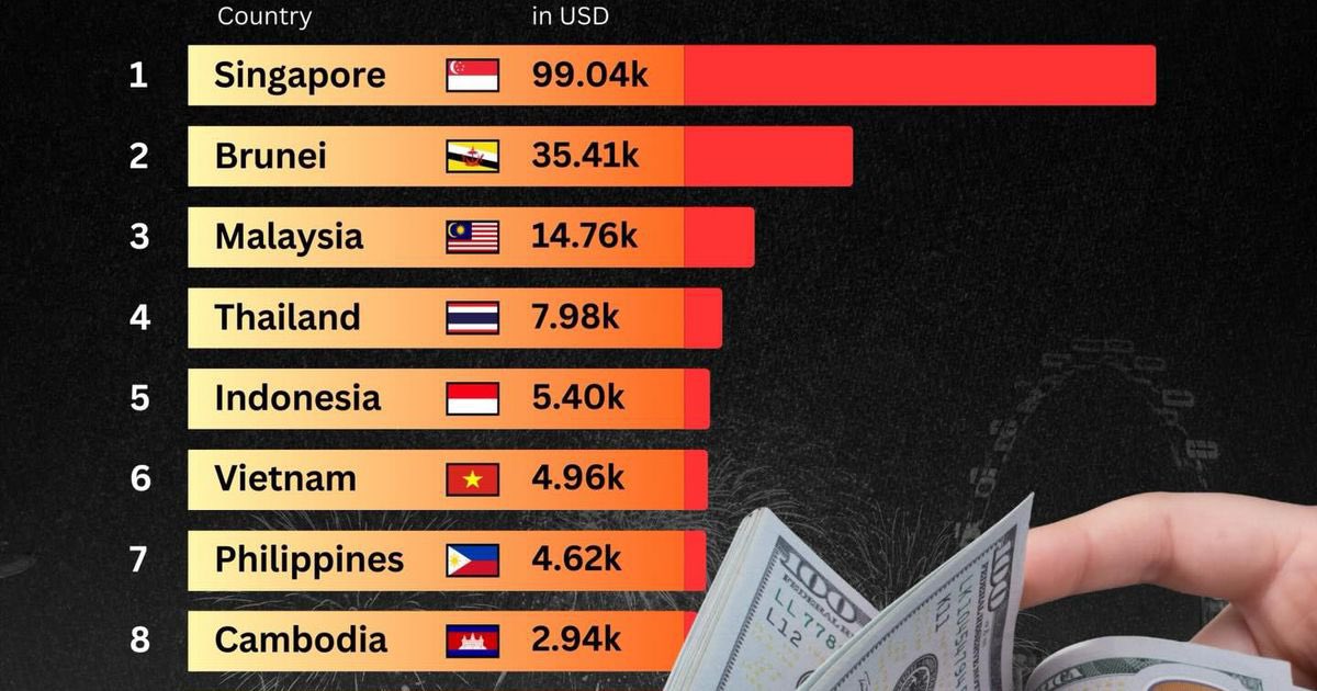 Tony Buổi Sáng tweet media