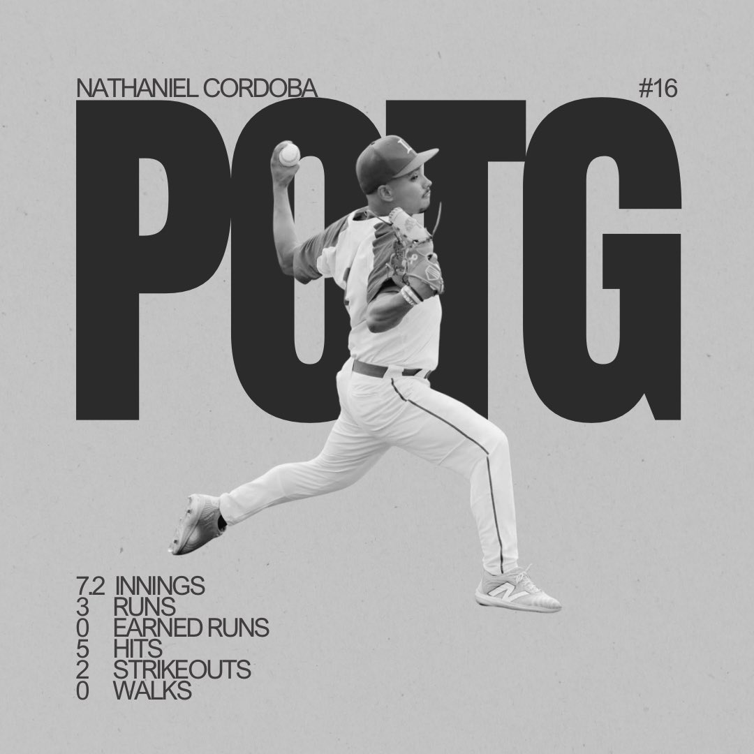 Player of the Game
Winning Pitcher