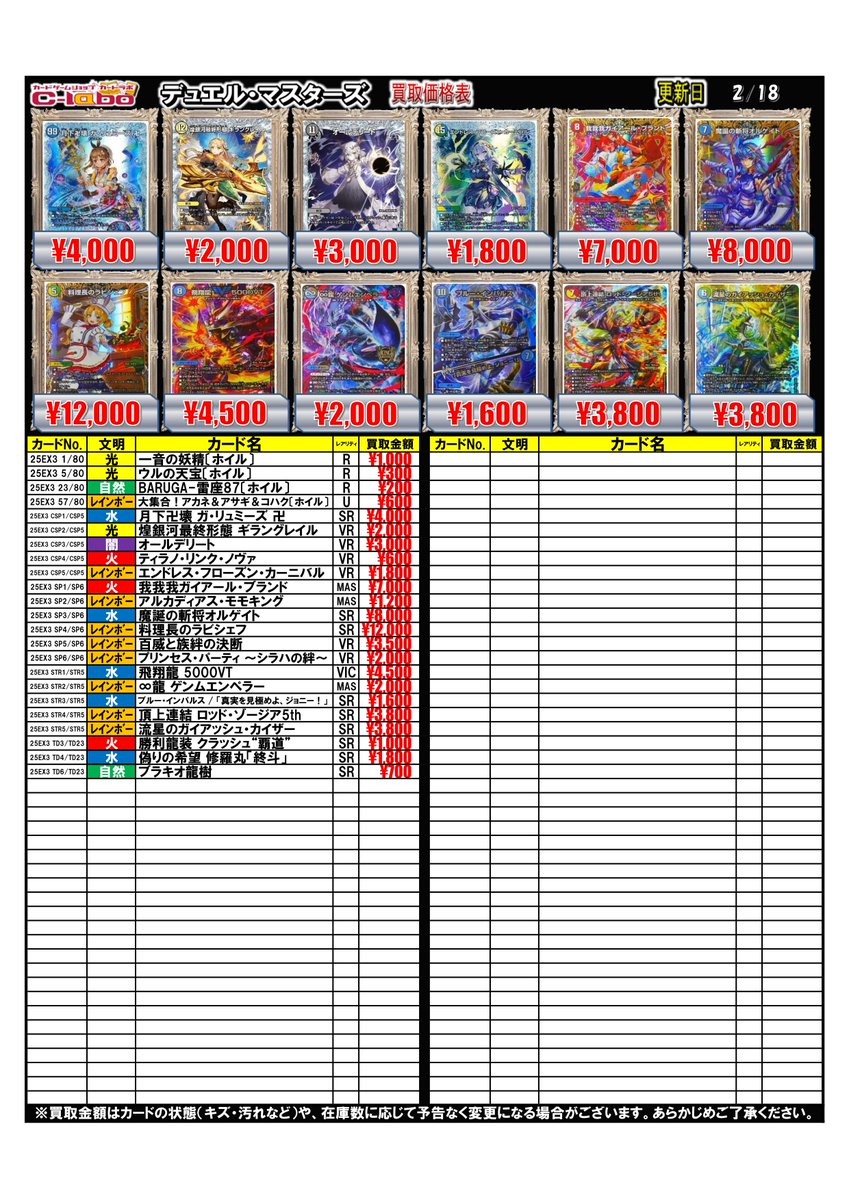 デュエルマスターズ 買取情報】 💥邪神爆発デュエナマイトパック「王道