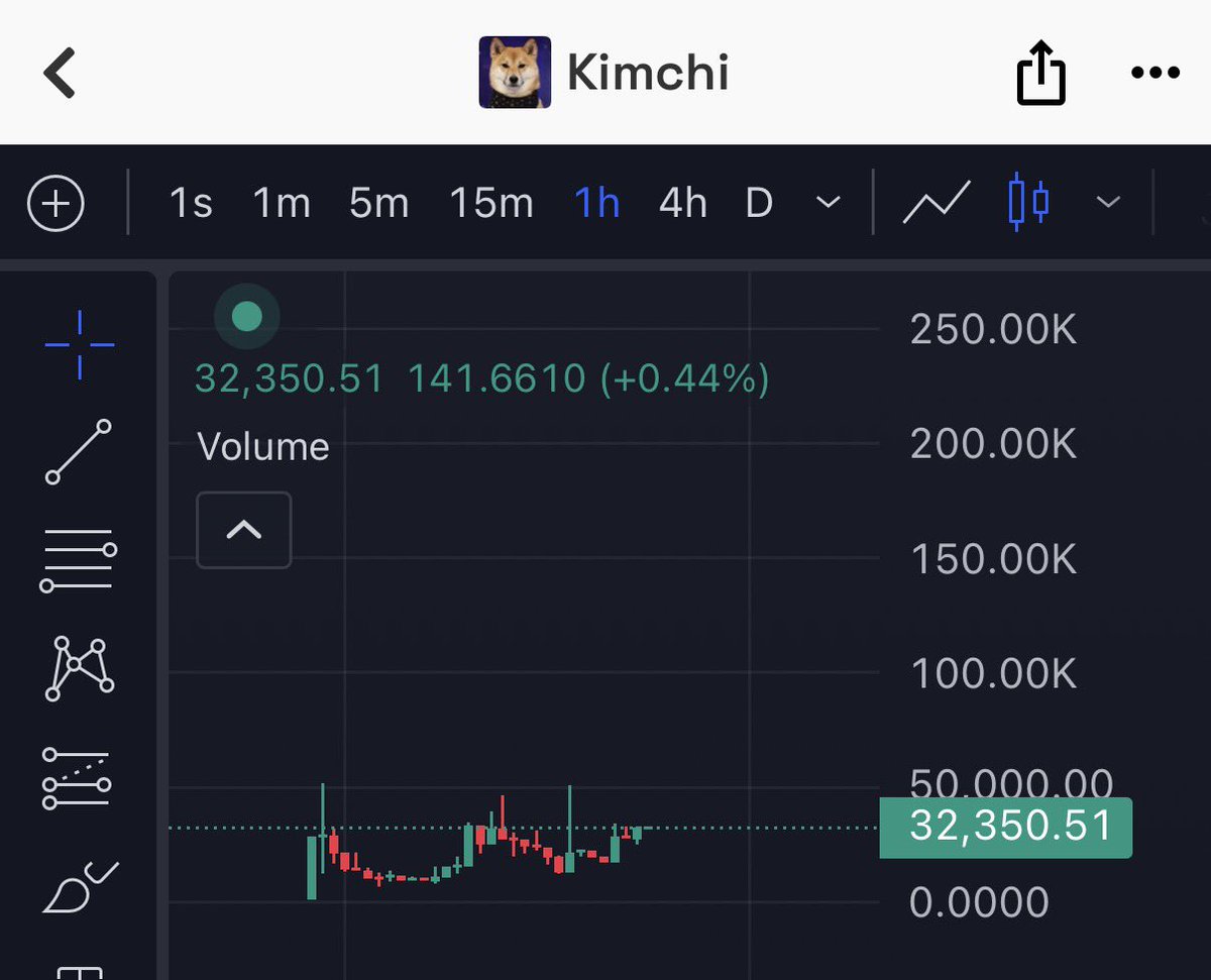 9999.uni.eth tweet media