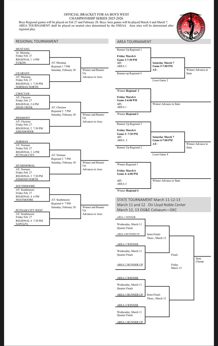 Choctaw High School Boys Basketball tweet media
