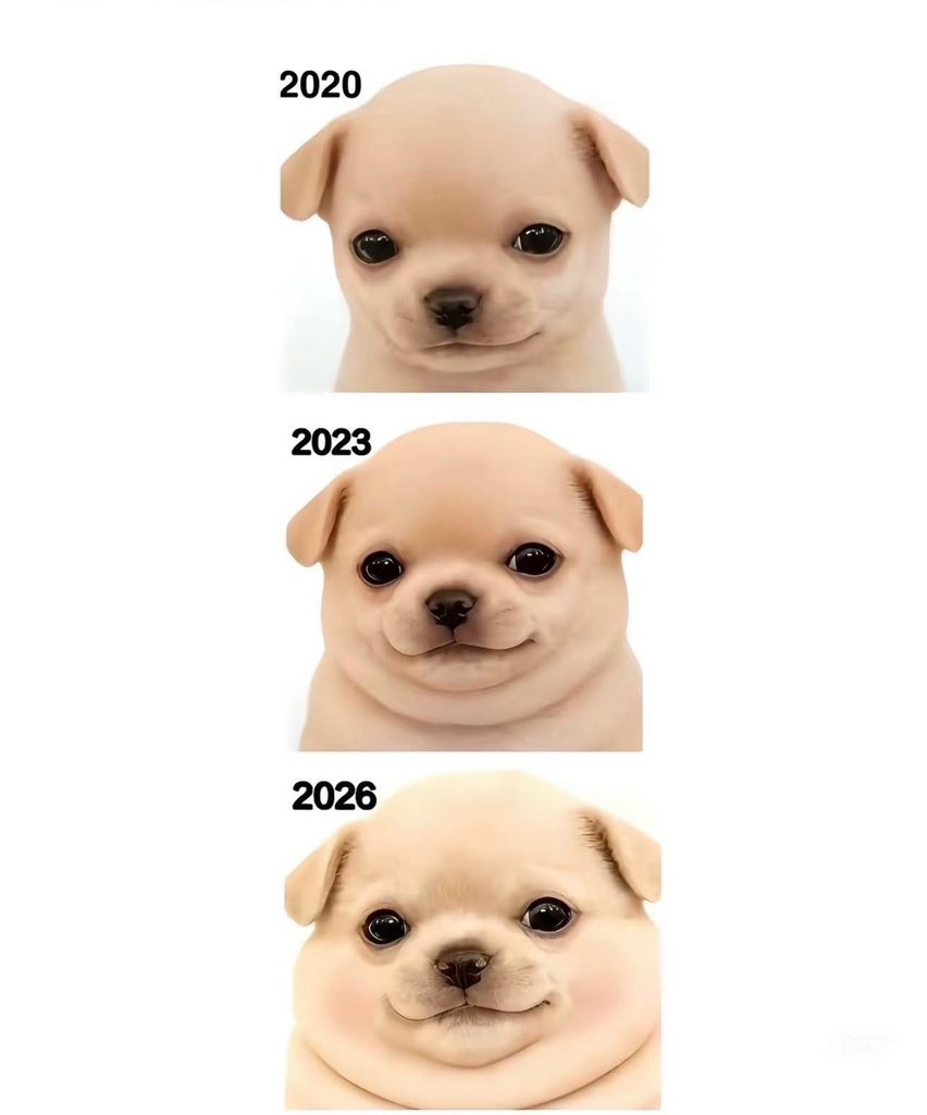 🚨🚨🚨Atención.  No es zoom. 
Es evolucion pero en el tiempo!!

Como es que se llaman ahora los... #therian o los #temian