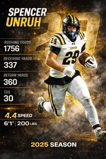 Spencer Unruh RB #29 tweet media