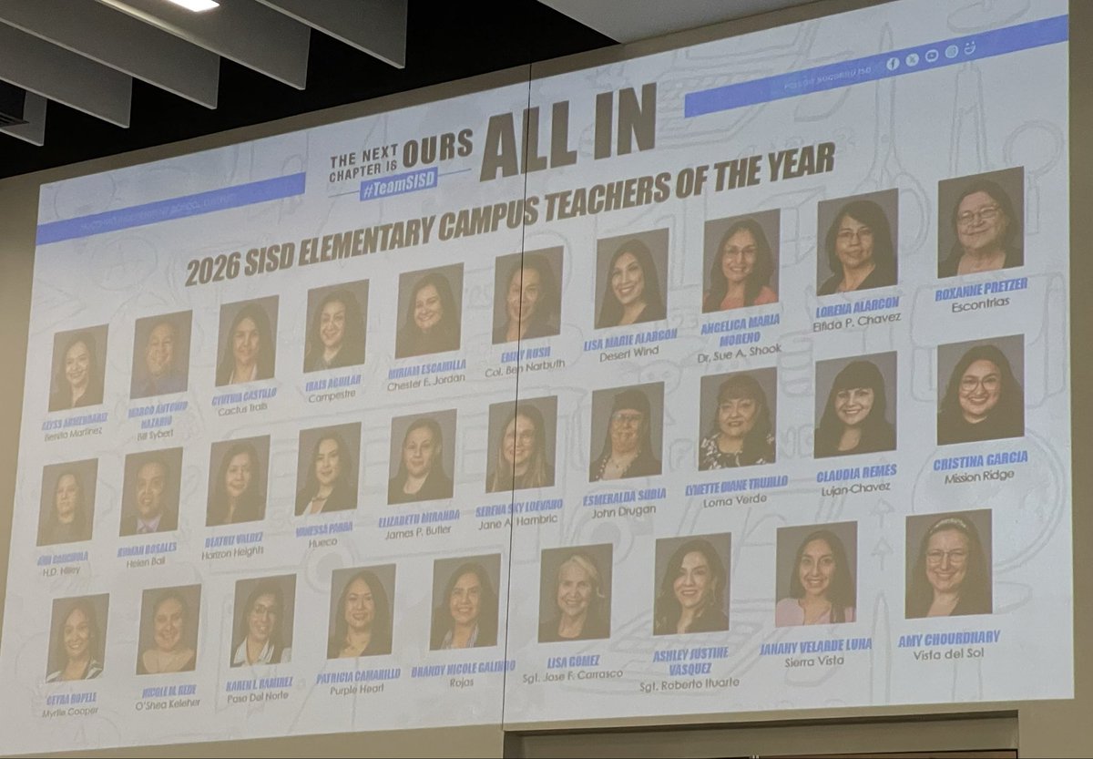 William D. Slider Middle School tweet media