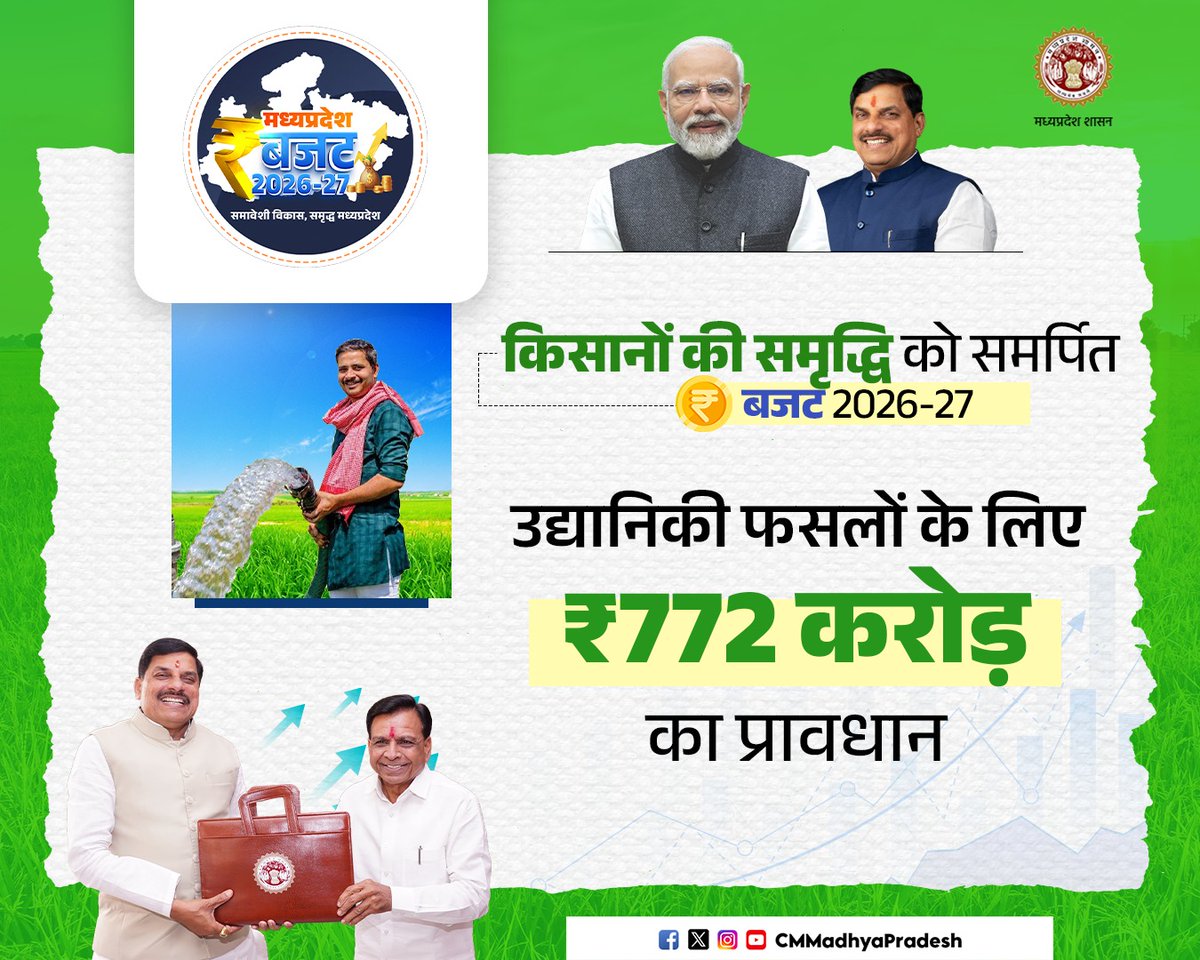 किसानों की समृद्धि के लिए निरंतर बढ़ते कदम

मध्यप्रदेश बजट 2026-27 में उद्यानिकी फसलों एवं खाद्य प्रसंस्करण के लिए ₹772 करोड़ का प्रावधान

<a href="/DrMohanYadav51/">Dr Mohan Yadav</a> <a href="/mpfinancedep/">Finance Department, MP</a> #MPBudget2026 #ViksitMPKaBudget