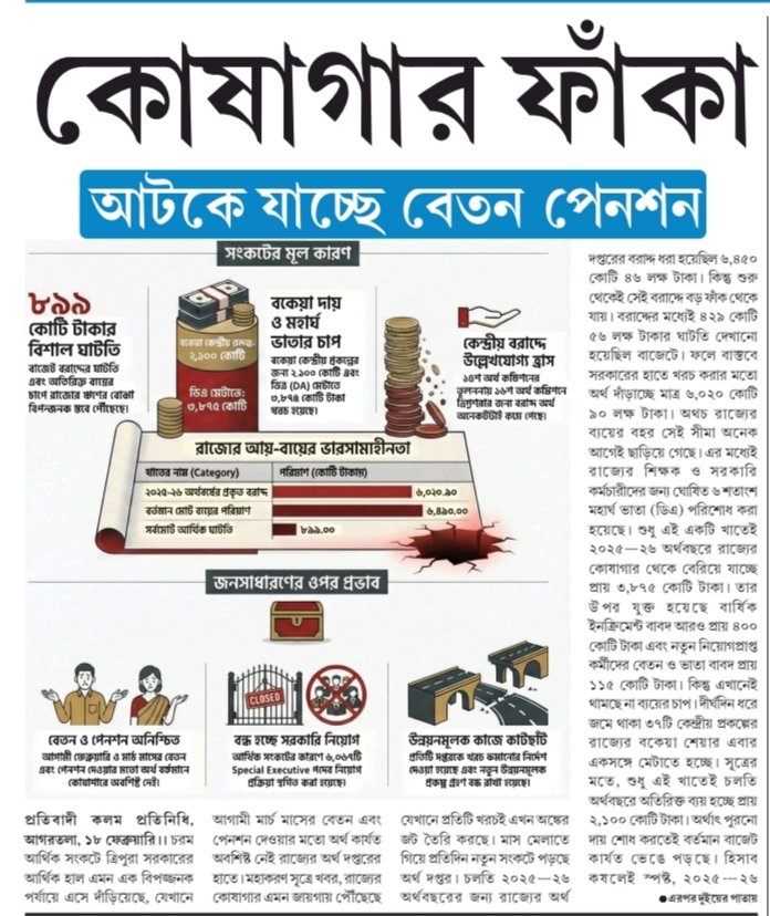 Mita Gurung tweet media