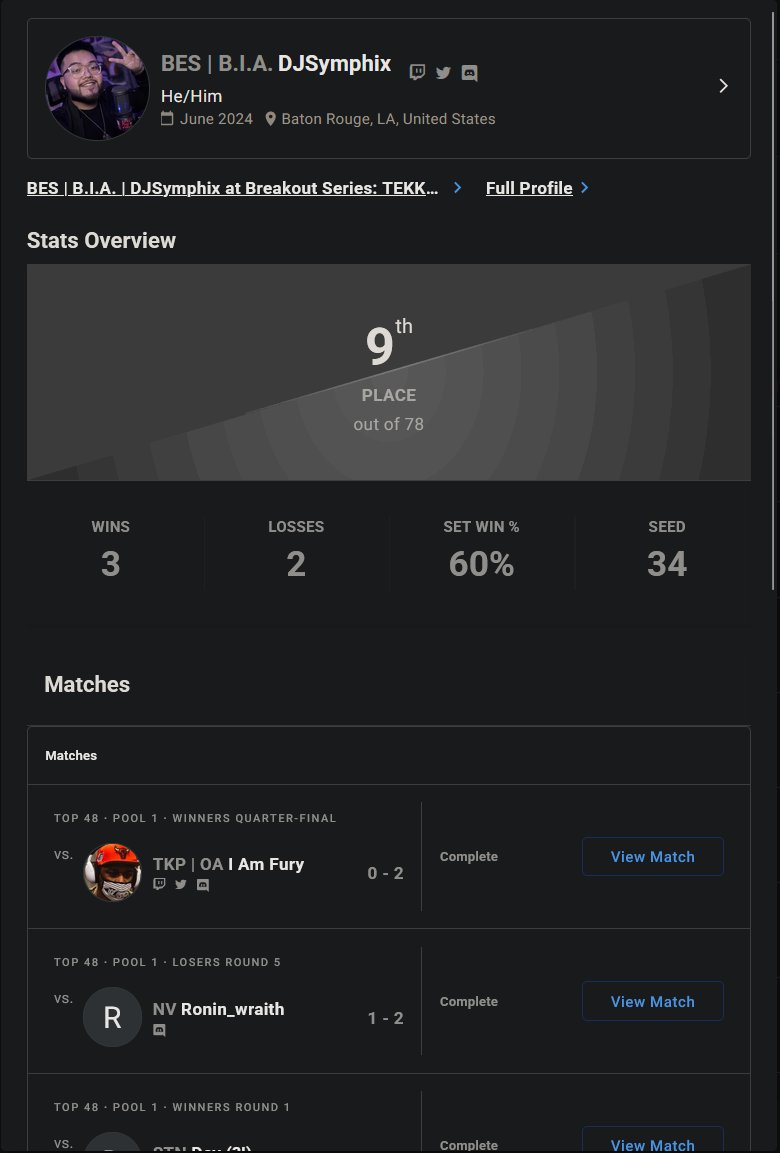 BES | BIA DJSymphix❌ tweet media