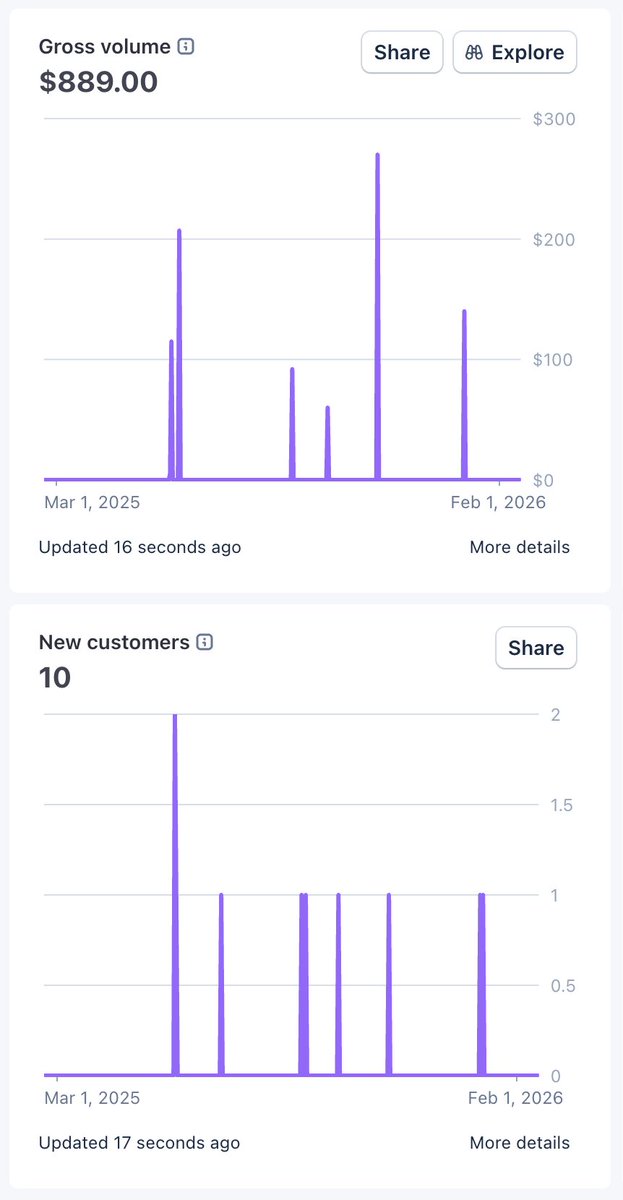 Kevin Qi tweet media
