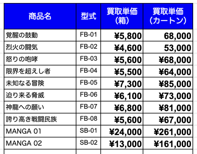 □覚醒の鼓動 FB-01 ：¥5,800 / ¥68,000 □烈火の闘気 FB-02 ：¥4,600