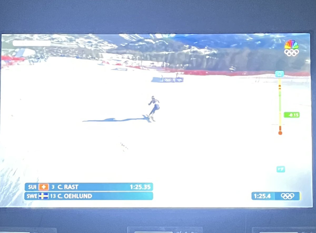 > winter olympics needs dark mode
> the tv is way too bright