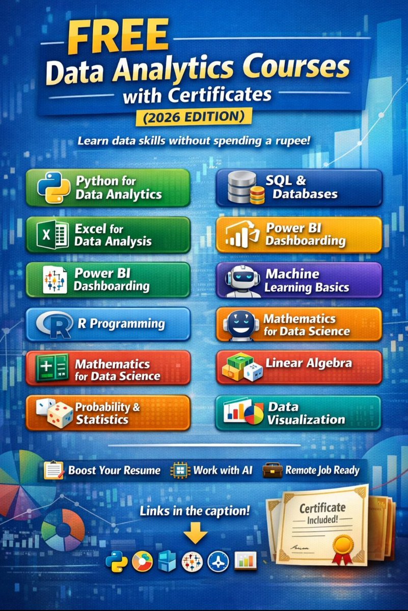 🚀 FREE Data Analytics Courses with Certificates (2026 Edition) Want to ...