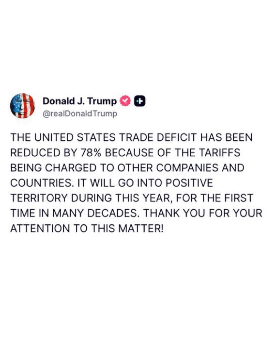 🚨 BREAKING: President Trump just DROPPED a BOMBSHELL – U.S. trade deficit SLASHED by a MASSIVE 78% thanks to his genius tariffs! 💥 He predicts it'll flip to a SURPLUS this year – FIRST TIME IN DECADES! 😎

Democrats howled that tariffs would CRUSH the economy... but GUESS WHO
