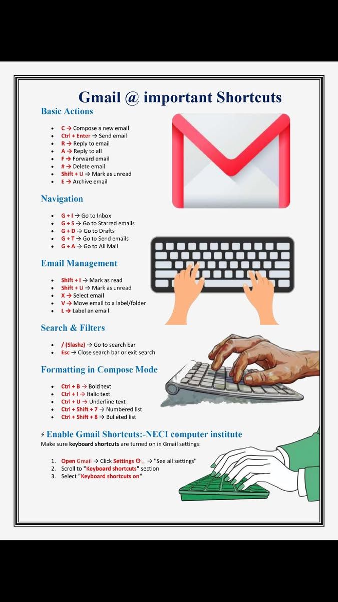 Gmail @ important Shortcuts