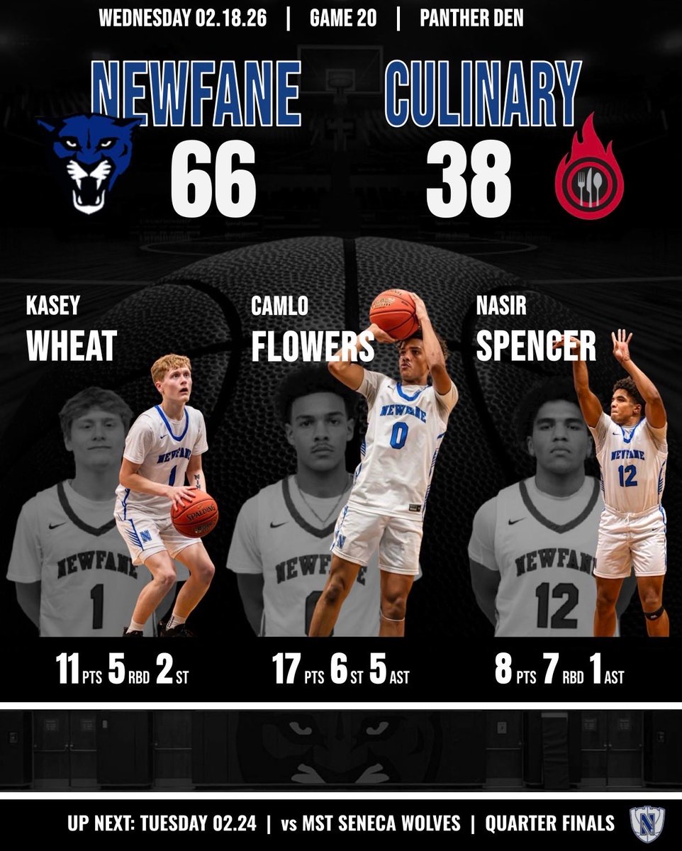 Newfanehoops's tweet photo. We wrapped up the 2025-26 regular season with a win. Everyone hit the scorebook tonight. @centercourt42 @CoachesCorner23 @wnyhoopmania https://t.co/lxJu00rxth