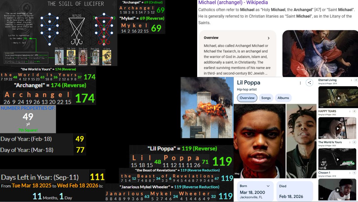 Daily Candle Close News tweet media