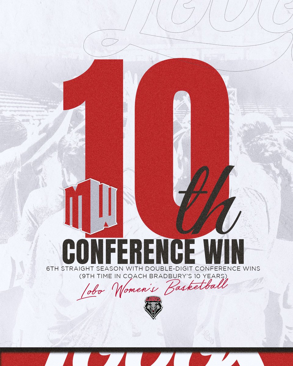 Lobo Women's Basketball tweet media