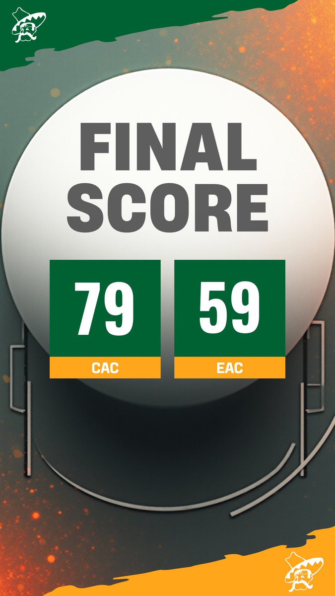 centralazmbb's tweet photo. Final: CAC 79, EAC 59

#Vaqueros 🟢🟡 https://t.co/MQr7h0fEcr