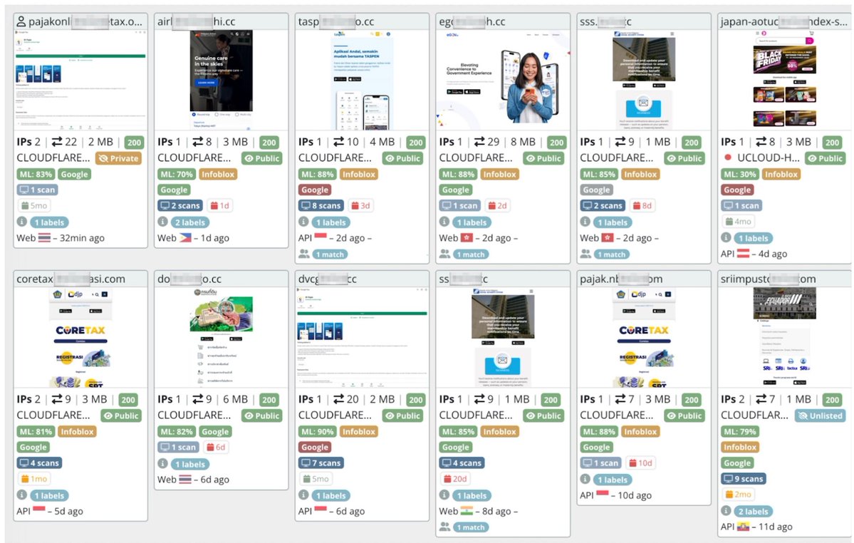 GroupIB's tweet image. A fraud campaign abusing fake #Coretax apps in Indonesia exposes how shared #Malware infrastructure enables horizontal scaling of brand impersonation. Rather than targeting a single service, operators reuse a MaaS framework to deploy #phishing portals and Android trojans across