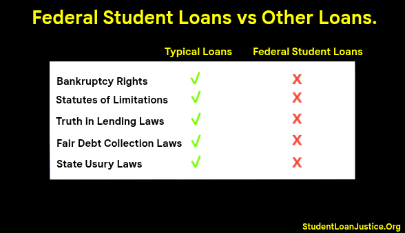 <a href="/suzbronson/">Suzanne Bronson🇮🇱🎗</a> <a href="/gregstantonaz/">Greg Stanton</a> More than just bankruptcy: