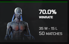 Samuel 'Sequinox' 🇸🇬 | YGG tweet media