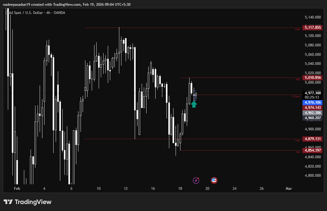 NadeepaSadun's tweet photo. Chasing pips with the crew, then back to those dark charts—just us and the market. 💥🔍 #ScalpMode #TradingCrew #ChartGame
@ANDRO9326 @NimeshPrazanka 🫂 https://t.co/hlIarZpHw9