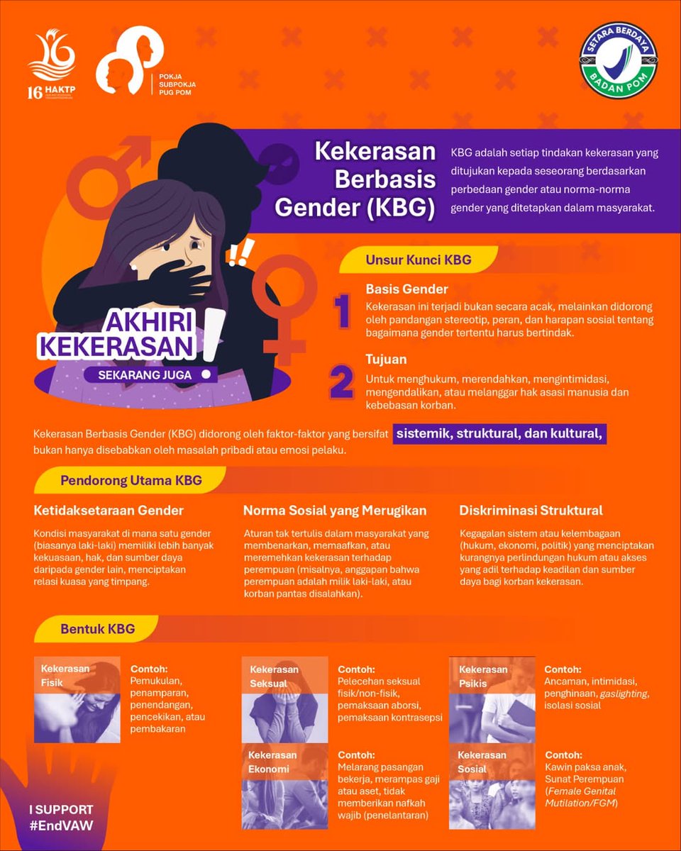 SistersInDanger's tweet photo. Kebohongan yg diciptakan patriarki?
Narasi bahwa kekerasan berbasis gender cuma ulah oknum, bukan masalah sistem.
Padahal kalau benar-benar diperhatikan, polanya nyata. Ini bukan kasus terpisah. Ini soal budaya, relasi kuasa, &amp; normalisasi.

Nih baca infografis dari BPOM 👇 https://t.co/f3ALJi1Nwg