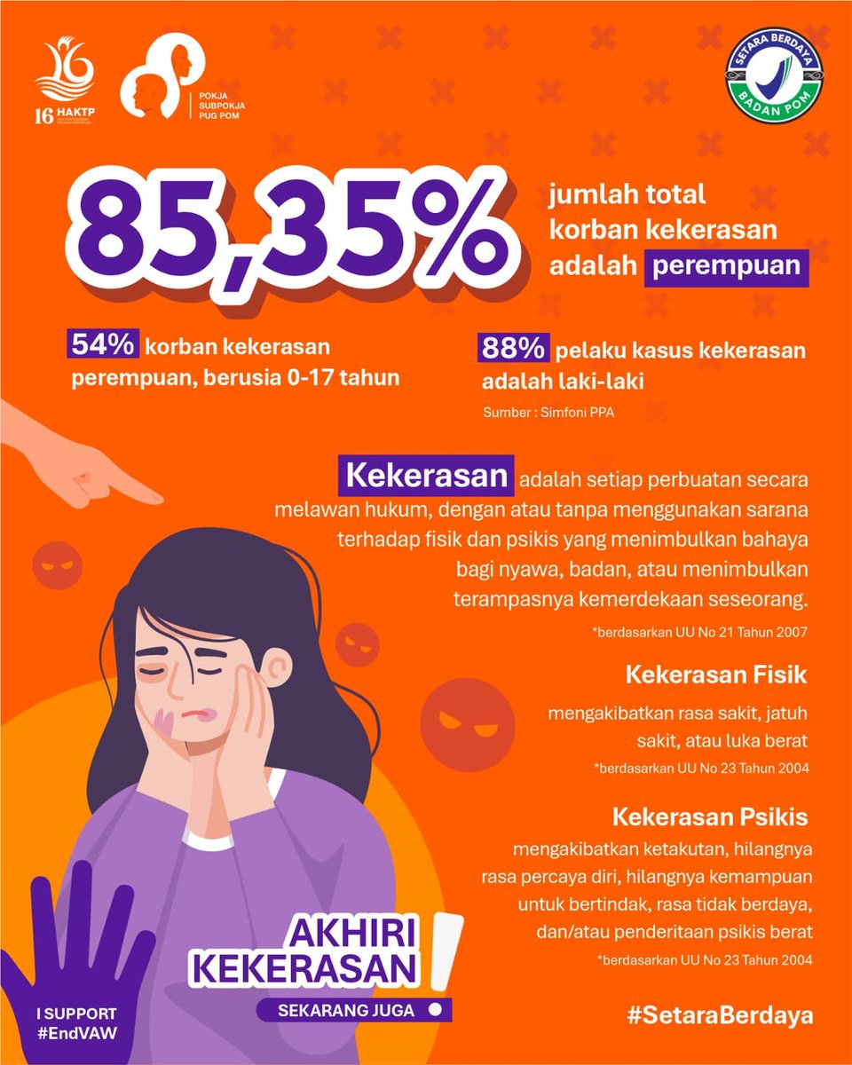SistersInDanger's tweet photo. Kebohongan yg diciptakan patriarki?
Narasi bahwa kekerasan berbasis gender cuma ulah oknum, bukan masalah sistem.
Padahal kalau benar-benar diperhatikan, polanya nyata. Ini bukan kasus terpisah. Ini soal budaya, relasi kuasa, &amp; normalisasi.

Nih baca infografis dari BPOM 👇 https://t.co/f3ALJi1Nwg