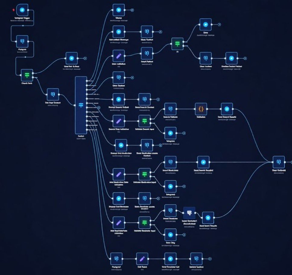 Harshita Gupta tweet media