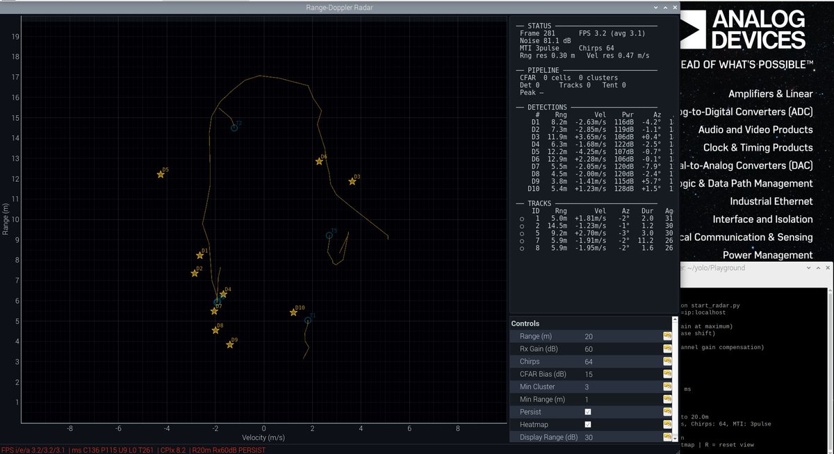 Yegor Sak tweet media