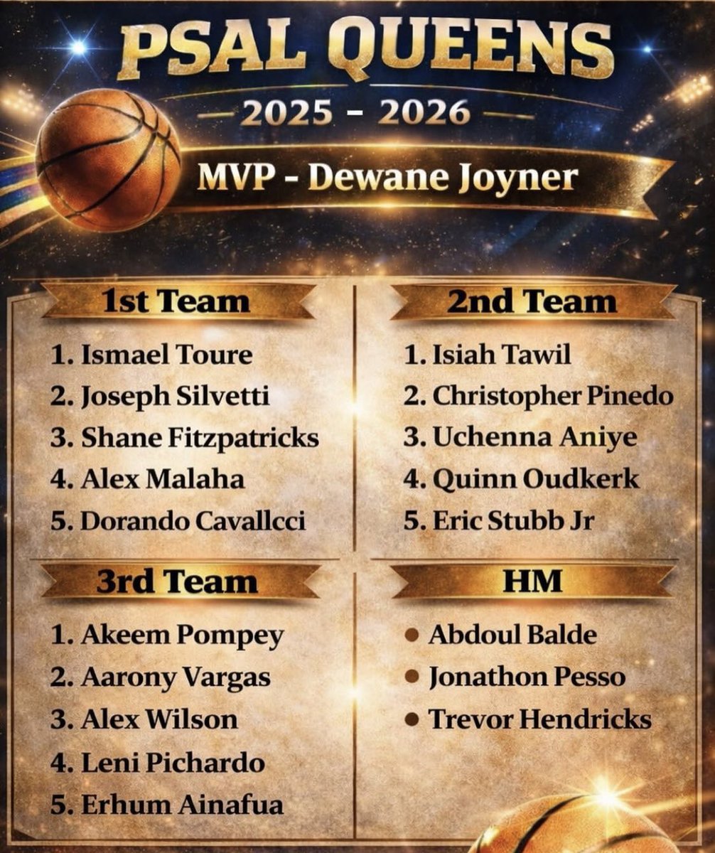 Coach Dillard tweet media