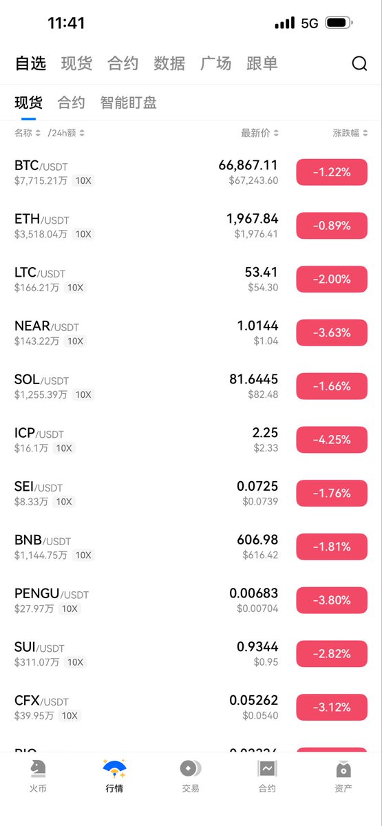 旧金山不是巴黎(Meme部部长） tweet media