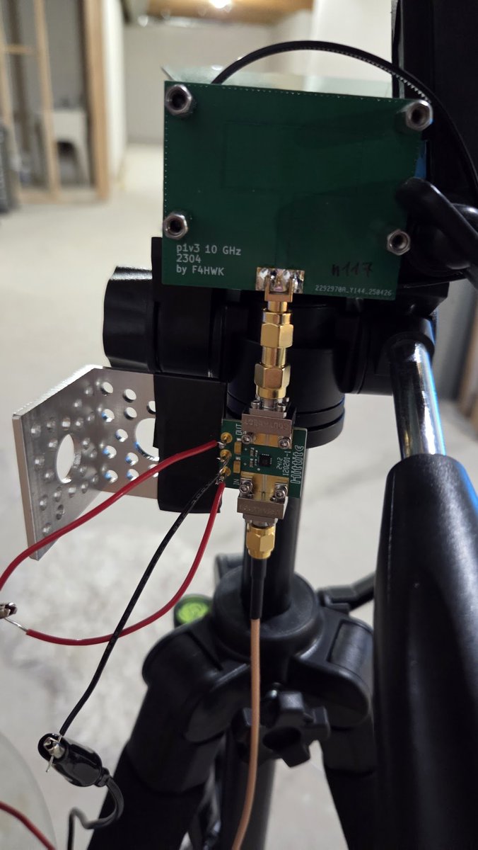 Yegor Sak tweet media