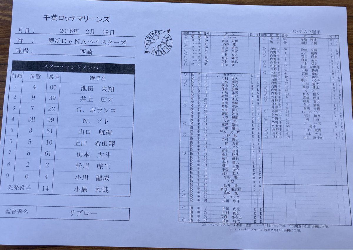 【#ロッテ - #DeNA 】

初回に #松尾汐恩 捕手の左翼フェンス直撃の適時二塁打で2点を先制しています

#baystars️️️️