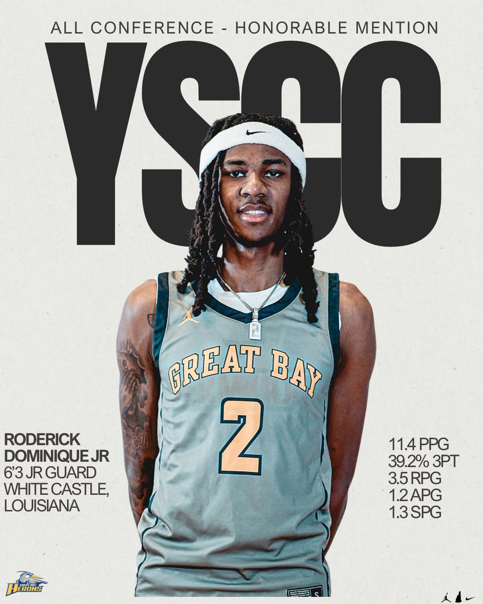 Great Bay CC Men’s Basketball tweet media