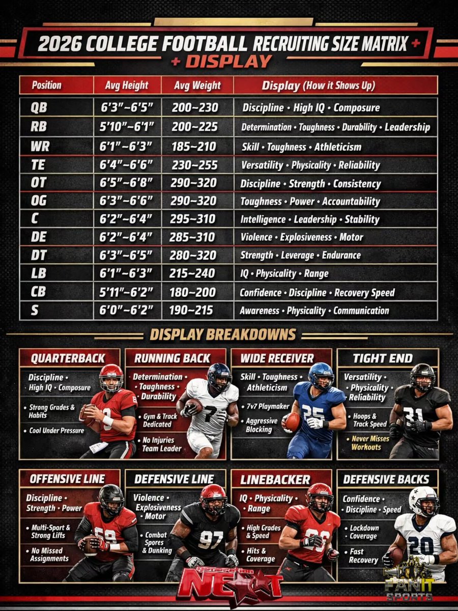 Coach Shawn Shine tweet media