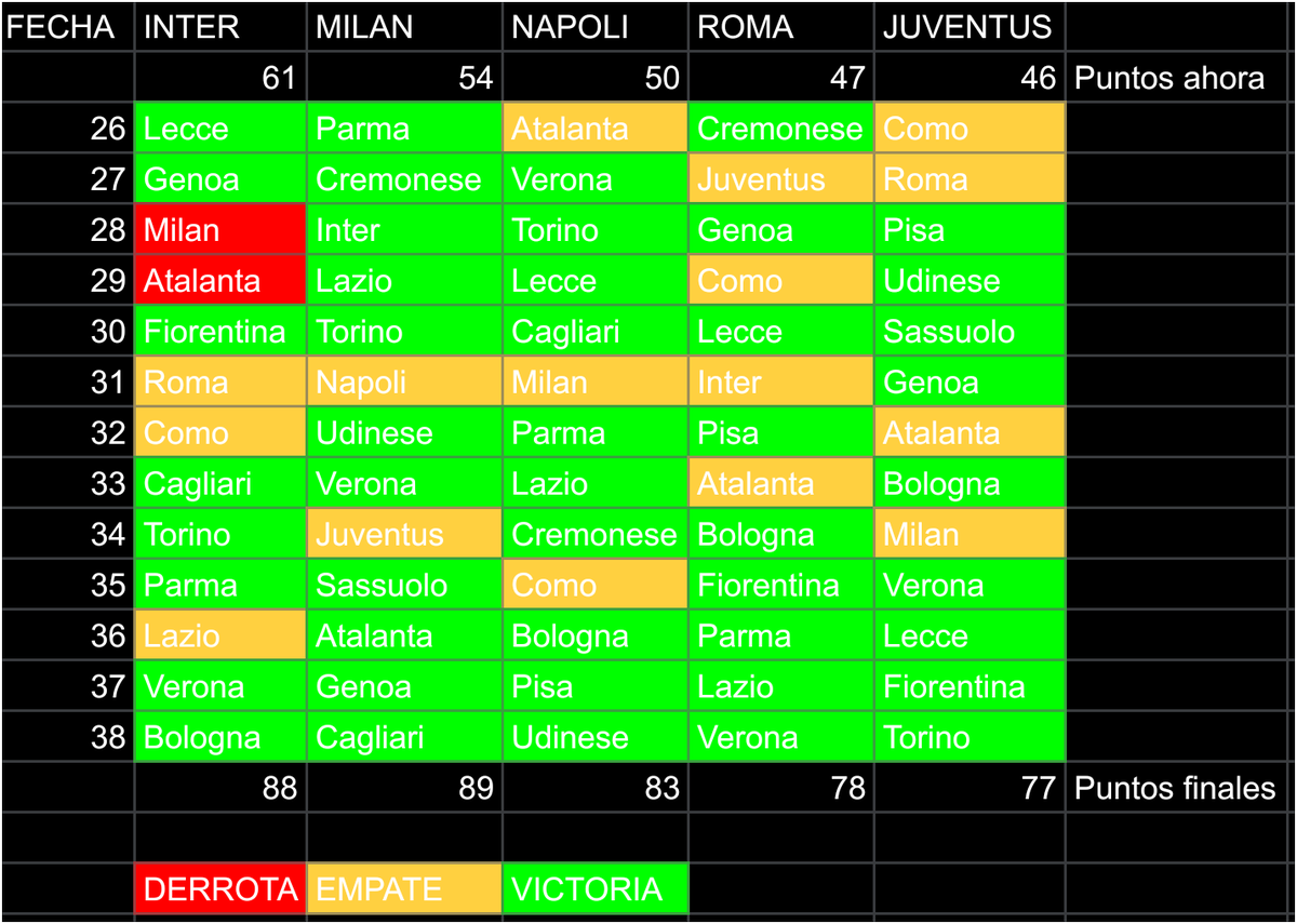 MilanChuk ❤️🖤 tweet media