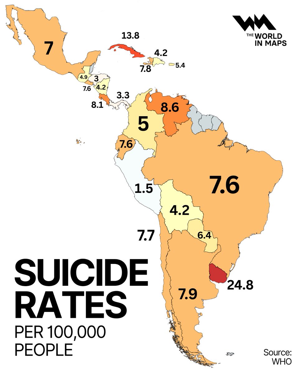 #OjoAlDato: #Honduras tiene la segunda tasa más baja de suicidios de #LatAm de acuerdo a la OMS. Algo está pasando en Uruguay...