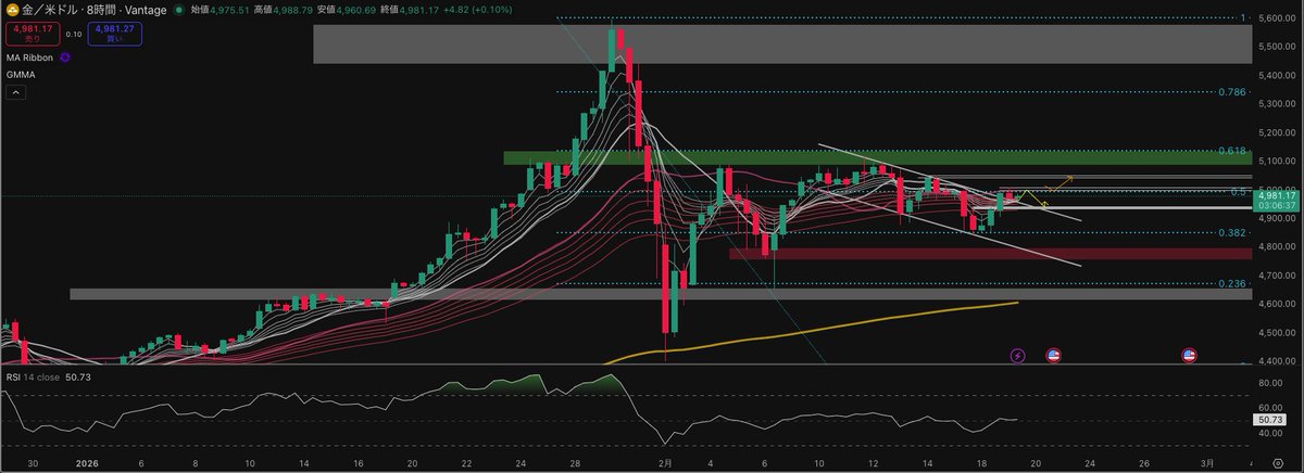 SHIN-ALIS trading system lab- tweet media